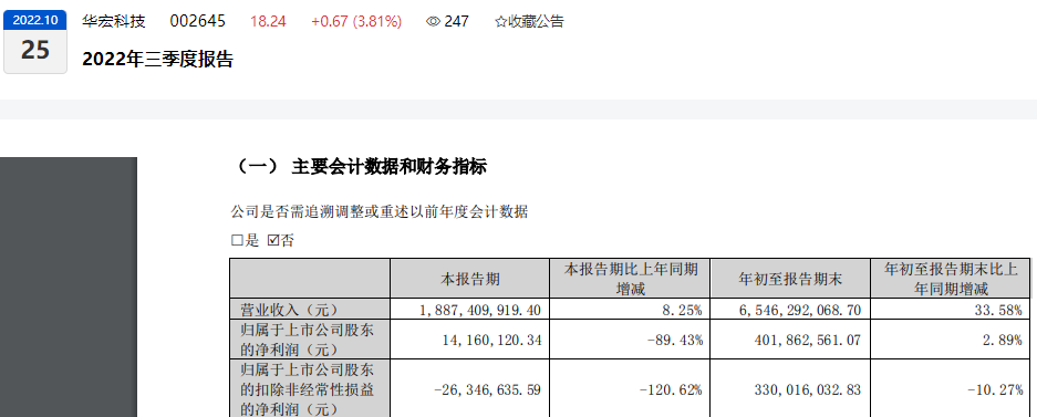 华宏科技成被执行人,执行标的1359.72万元 - 财闻网