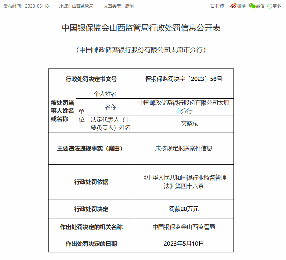 未按规定报送案件信息,邮储银行太原市分行被罚20万元 - 财闻网