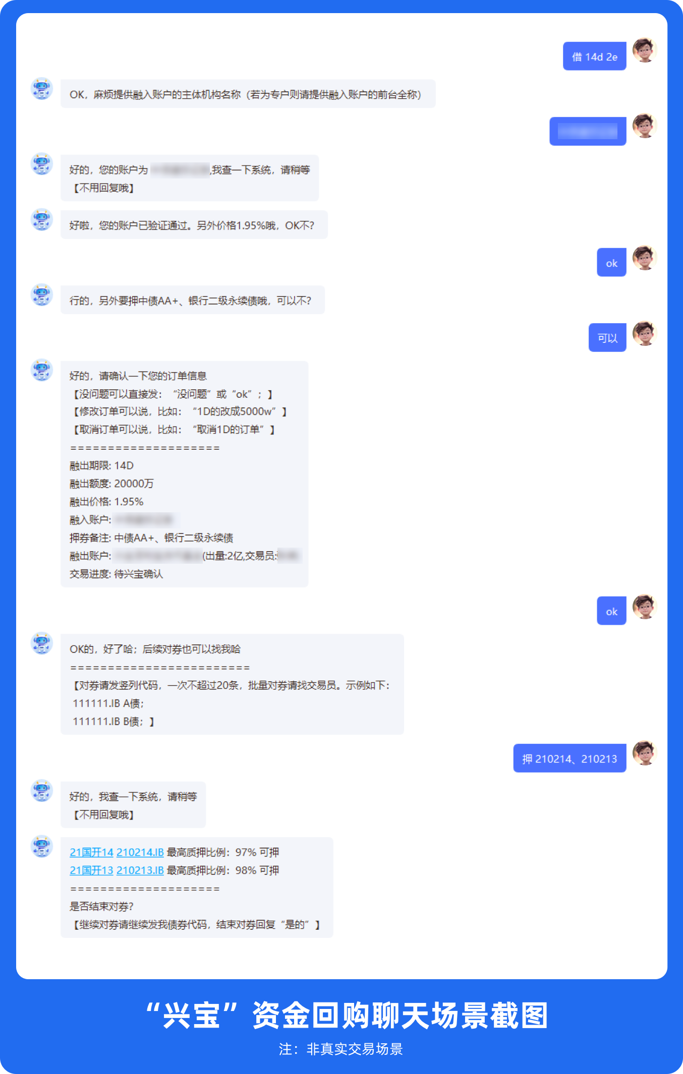 把钱交给AI管你愿意吗？AI交易员、AI基金经理来了- 财闻网