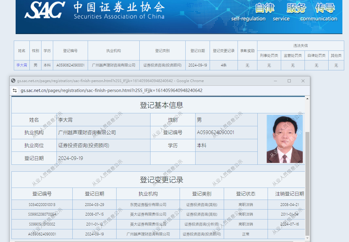 英大证券前首席经济学家李大霄入职投顾公司越声理财- 财闻网
