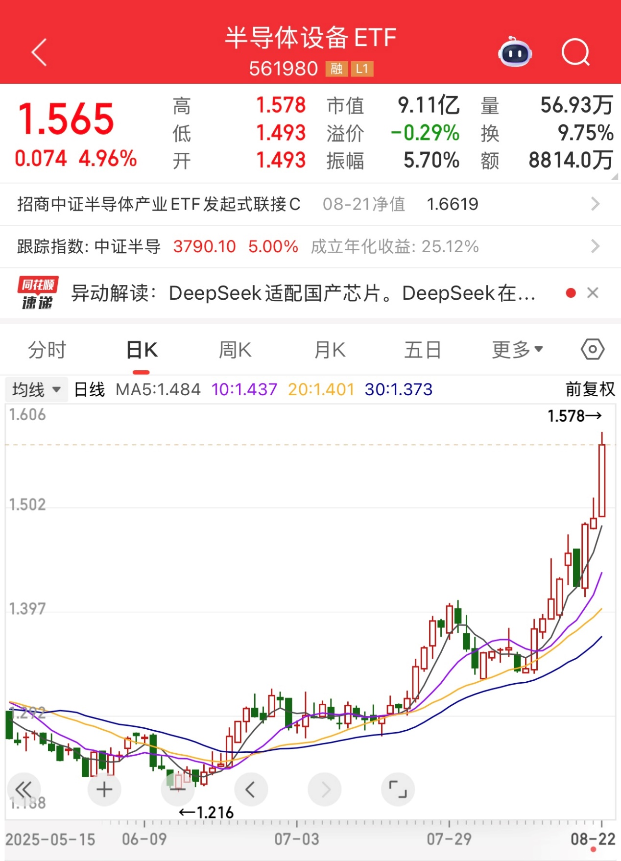 添加图片注释,不超过50个字(选填)