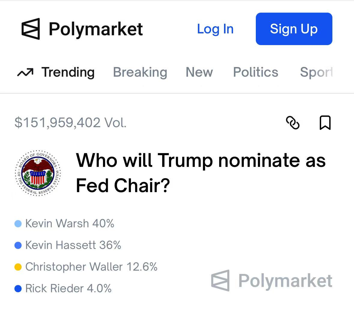 1月或宣布美联储主席提名决定，贝莱德高管尚未被面试当选概率仅4% - 财闻网