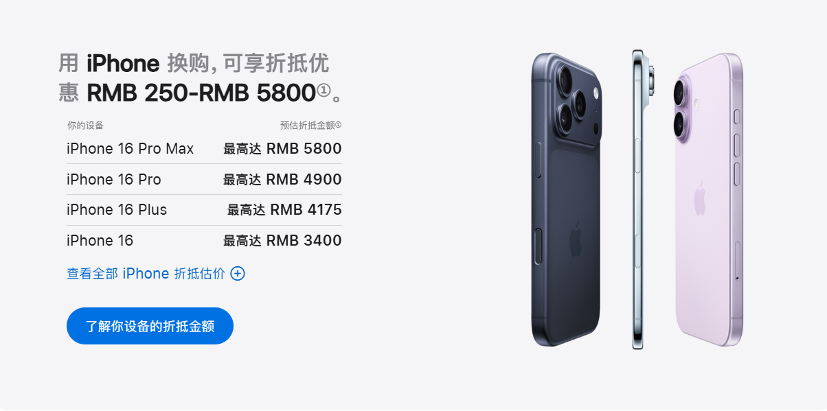 蘋果調整換購-plan 折抵價 華為、小米機型加入