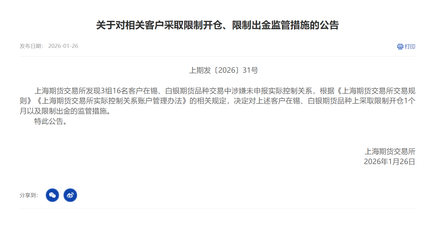 上期所：发现3组16名客户在锡、白银期货品种交易中涉嫌未申报实际控制关系- 财闻网