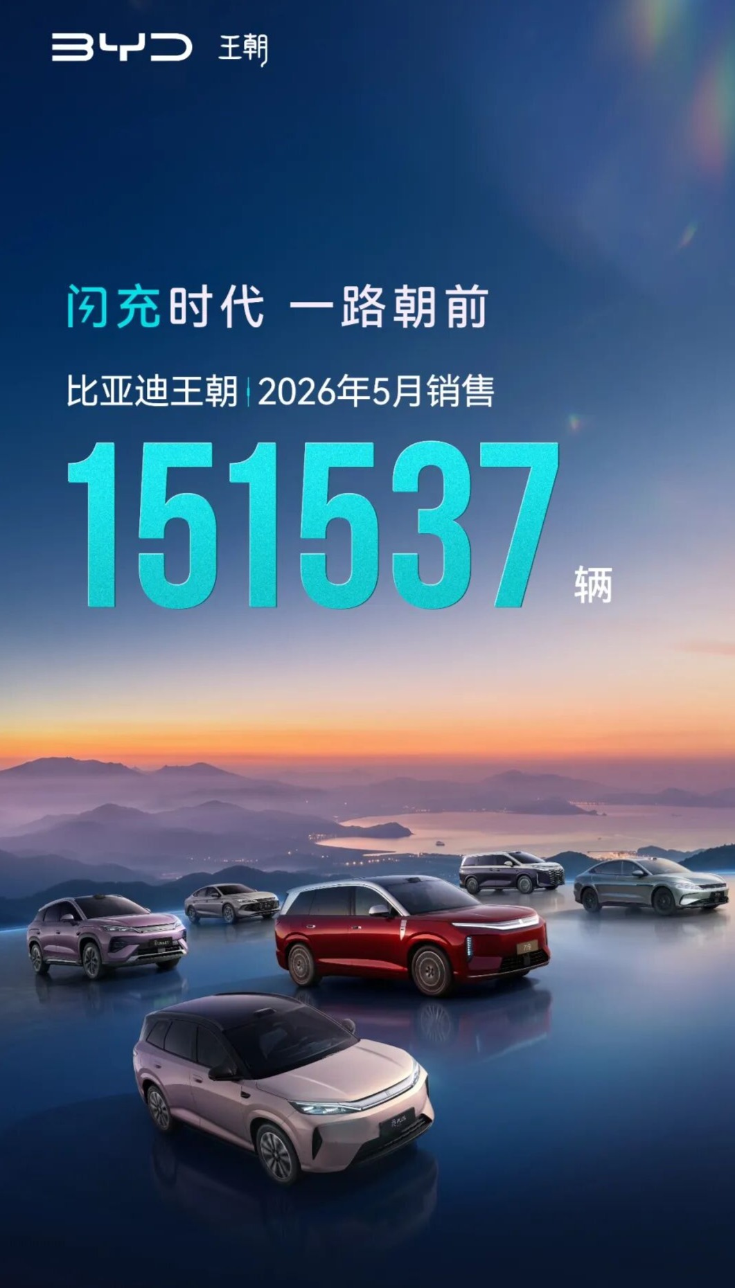 添加图片注释，不超过50个字（选填）
