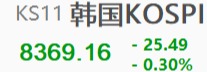 添加图片注释，不超过50个字（选填）