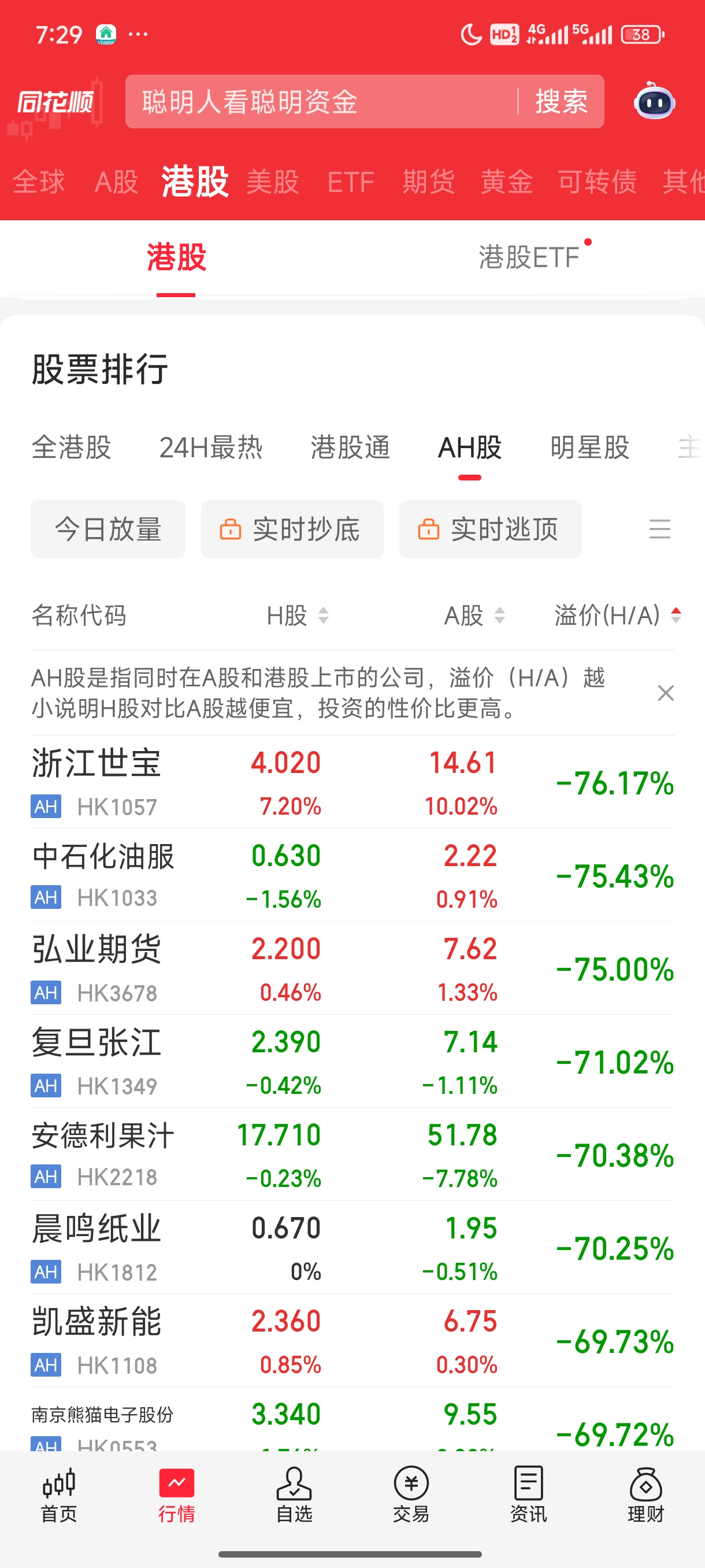 添加图片注释,不超过50个字(选填)