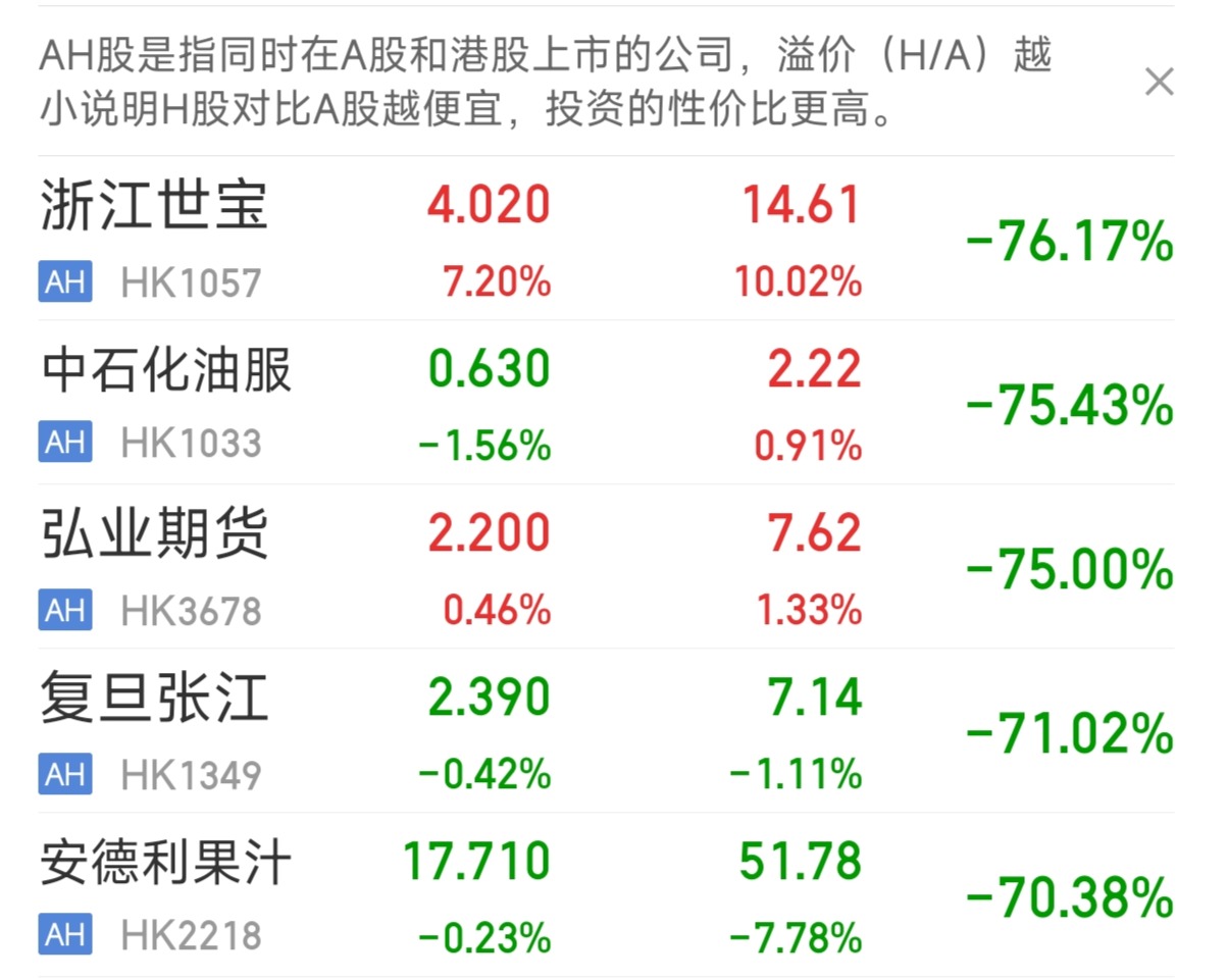 添加图片注释,不超过50个字(选填)