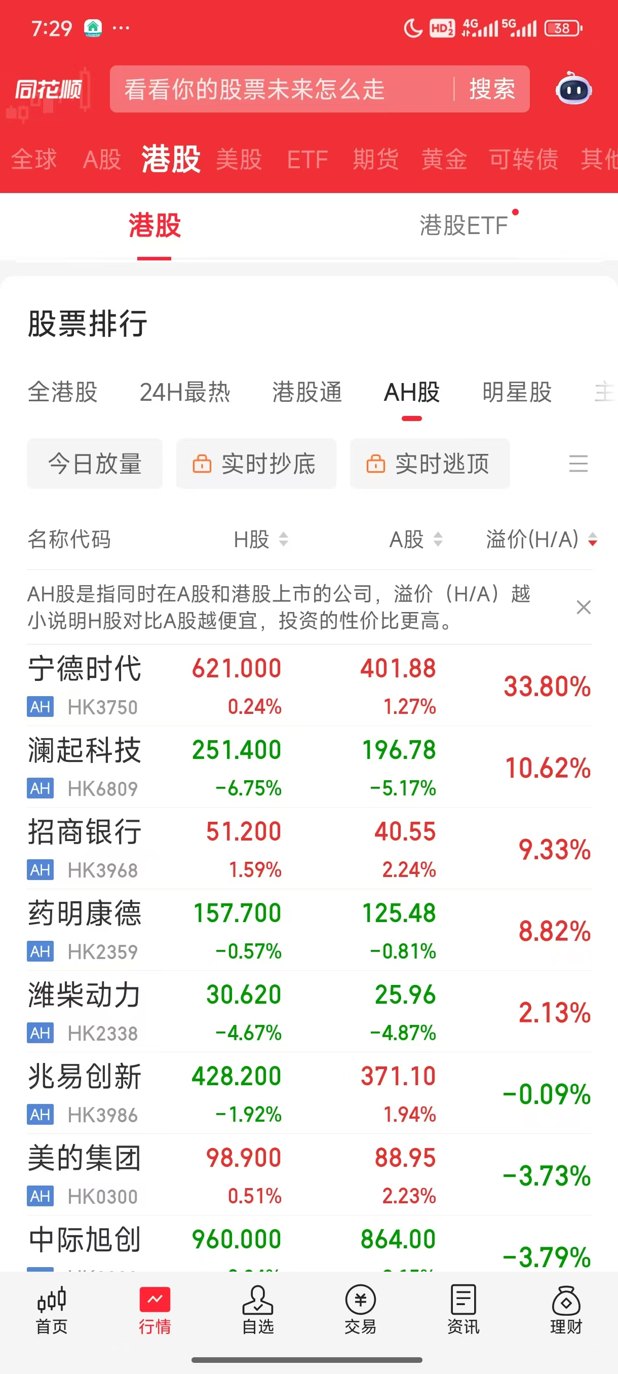 添加图片注释,不超过50个字(选填)