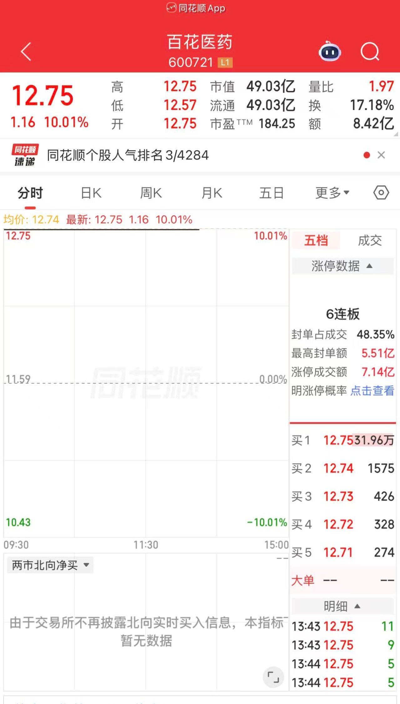 添加图片注释，不超过50个字（选填）