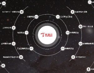 毛利率提升现金流改善，天融信筑牢AI安全先发优势