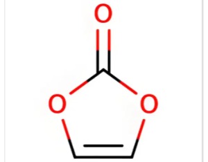 富祥药业：计划通过技改等措施将VC产品产能增加至10000吨/年