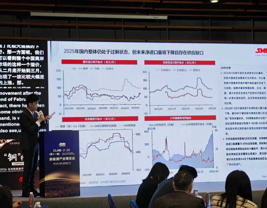 霍尔木兹海峡受阻冲击非洲铜供应 分析师：中国进口下滑，长期铜价看涨