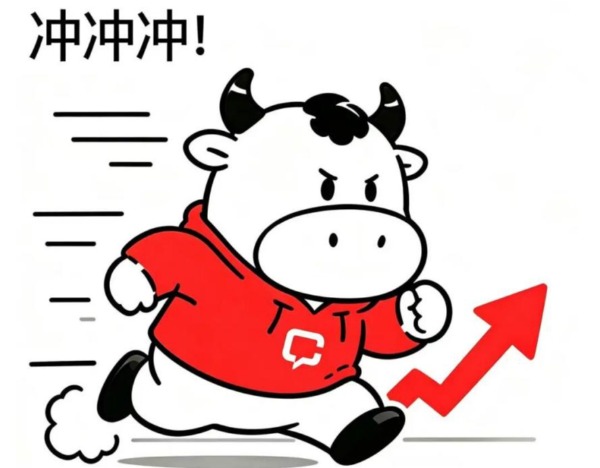 市场情绪气象台：午后大逆转，A股重拾信心？