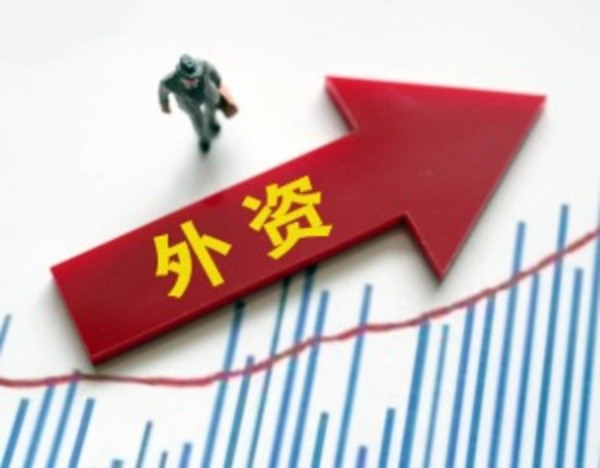 稳外资，中国亮出最新“施工图”