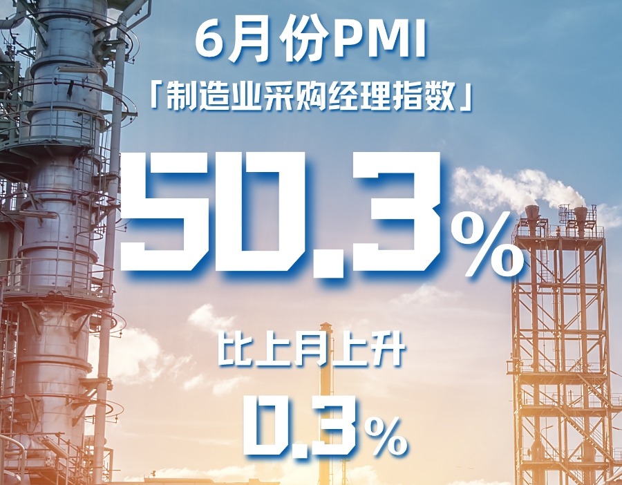 财闻数读｜6月份制造业PMI为50.3%，重返扩张区间