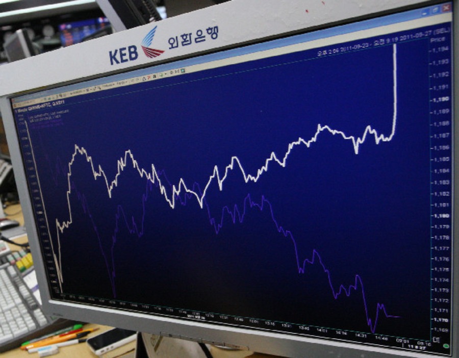 韩元将迈入全天候交易时代！流动性改善与波动风险并存