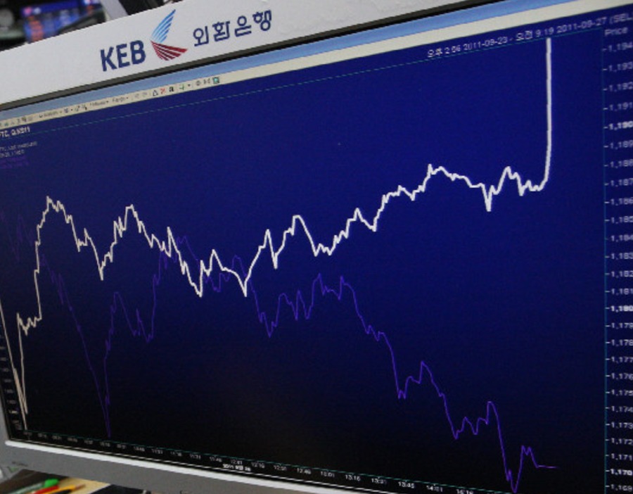 韩国数十年来最大外汇松绑：韩元全天候交易，迎战MSCI升级