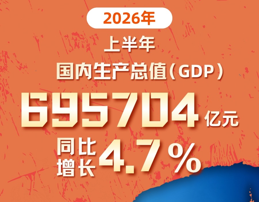 财闻数读｜上半年经济运行数据发布