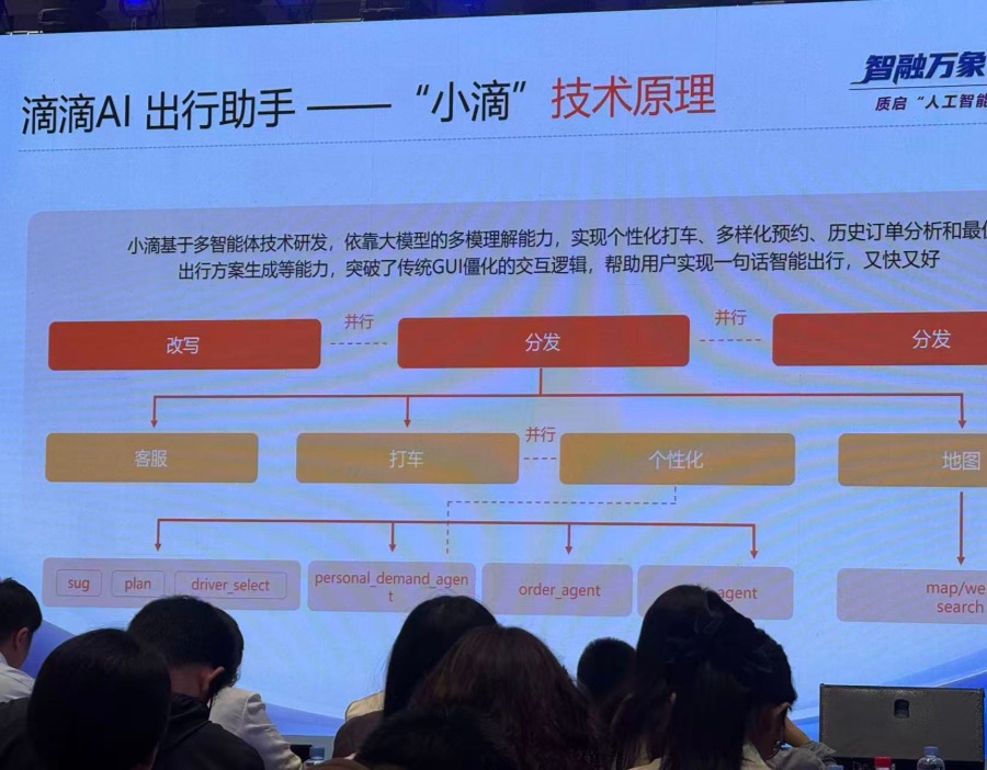 WAIC2026观察｜空调自己会“想”事儿，打车能“懂”你心情？AI改变消费的真相来了