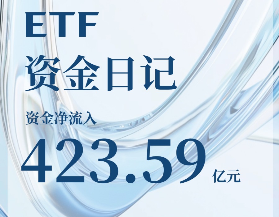 机构资金买什么？400亿护盘资金涌入3800点A股