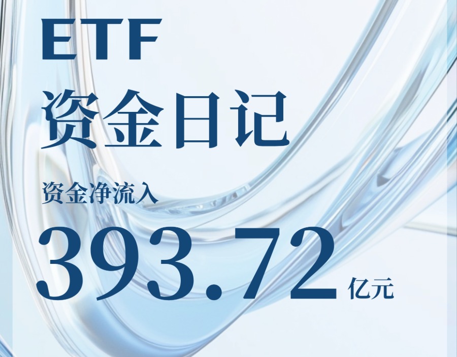 机构资金买什么？股票ETF又迎400亿净流入