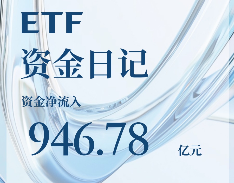 机构资金买什么？一周买了近千亿
