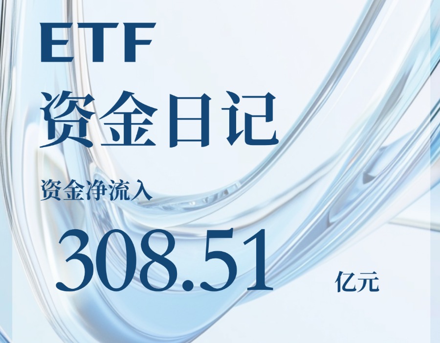 机构资金买什么？下跌中又买了300亿