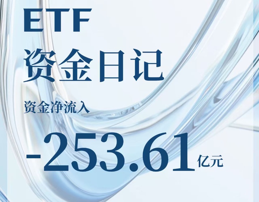 机构资金买什么？超200亿反弹后资金离场