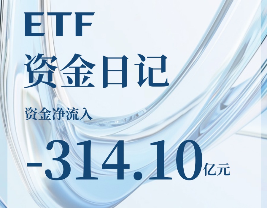 机构资金买什么？涨后逆势净流出300亿
