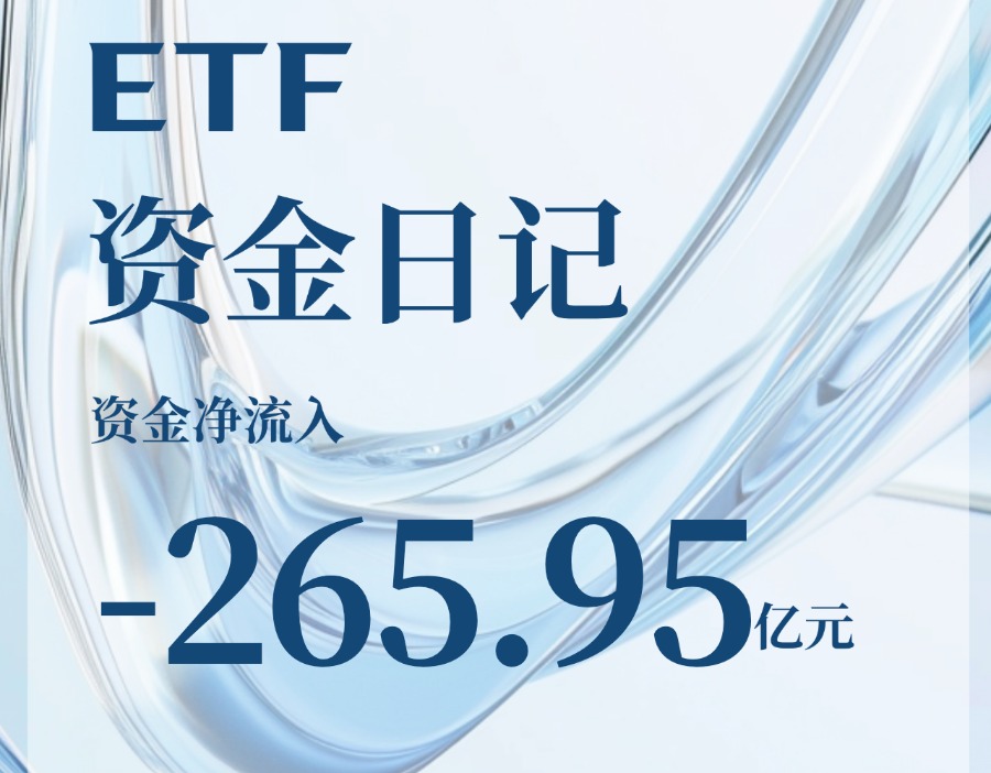机构资金买什么？净流出近300亿元