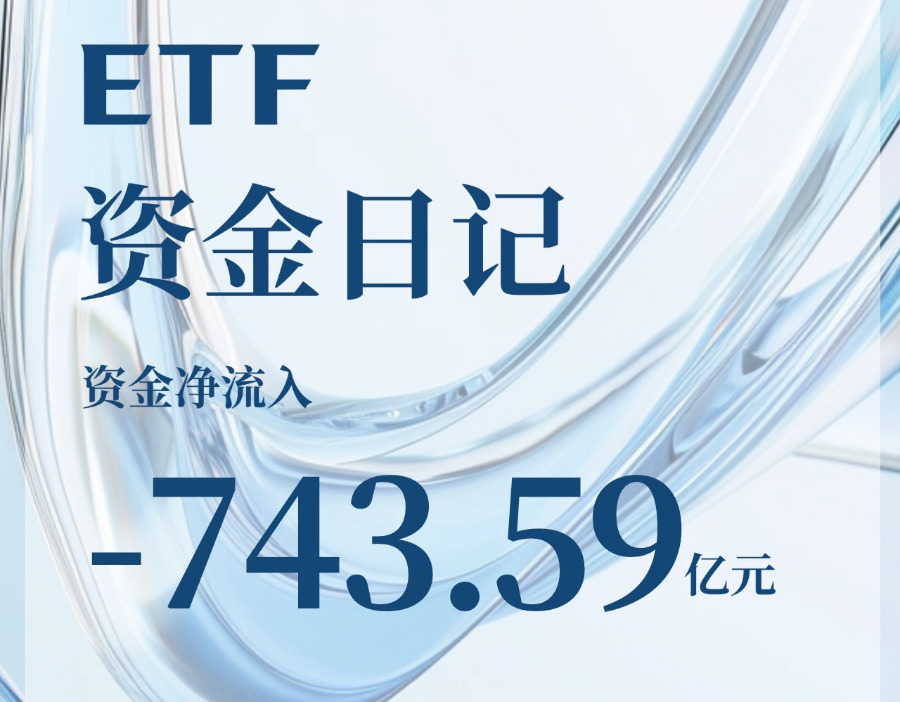 机构资金买什么？一周卖出超700亿