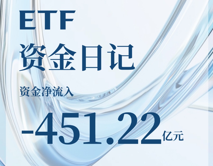 机构资金买什么？一周净流出451亿