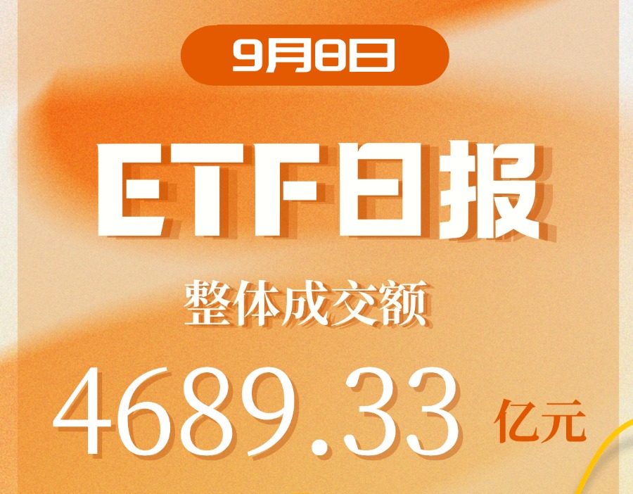 ETF日报｜厄尔尼诺行情再现