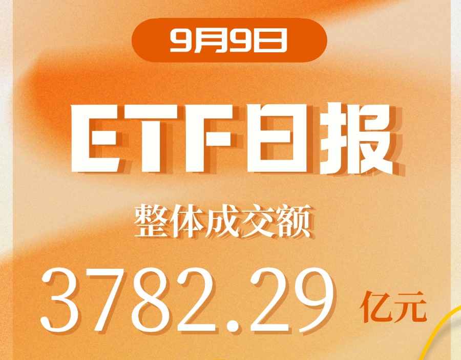 ETF日报｜周期领涨，传媒下挫