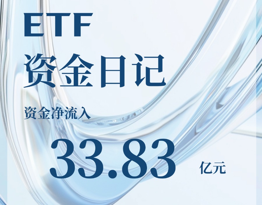 ETF资金日记｜债券型ETF吸金逾40亿