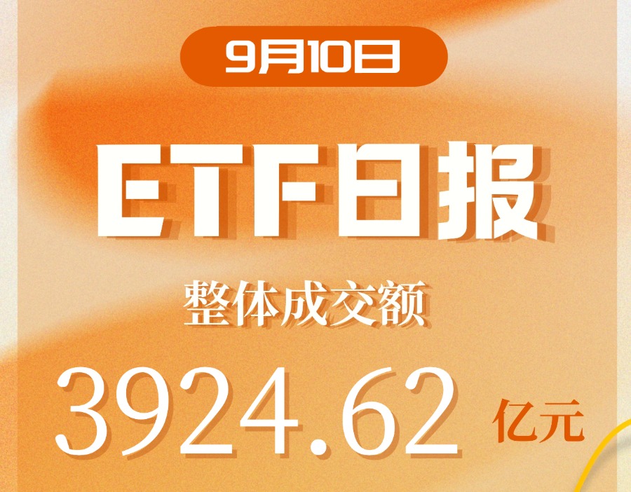 ETF日报｜近九成ETF下挫