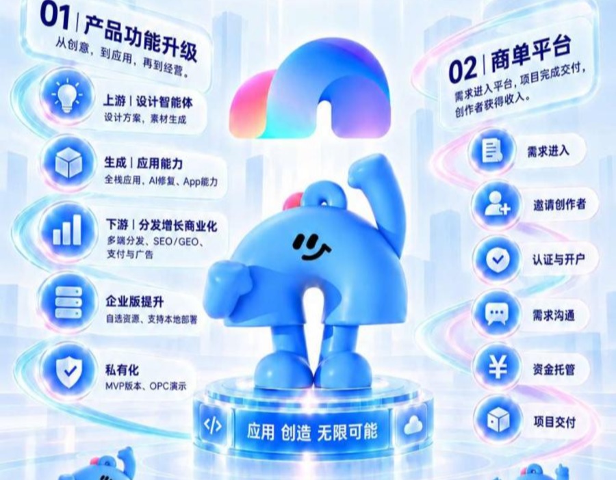 百度秒哒落地杭州：无代码开发从“一个人做应用”走向“一群人做生意”