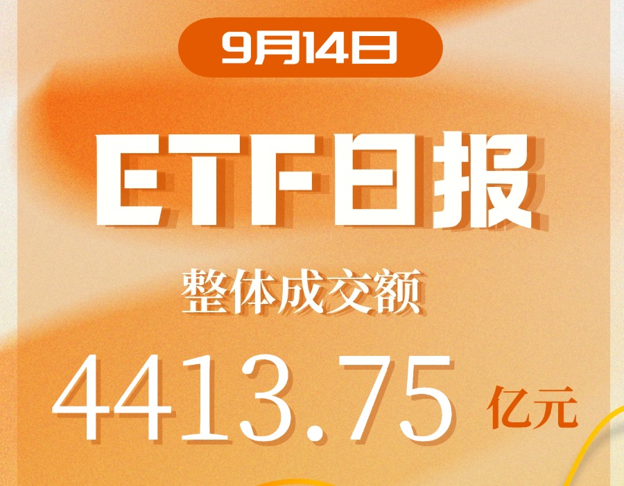 ETF日报｜港股创新药集体反弹