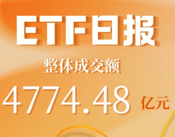 ETF日报｜科技风暴再度来袭