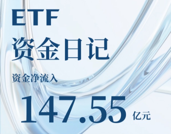 ETF资金日记｜近150亿资金回流