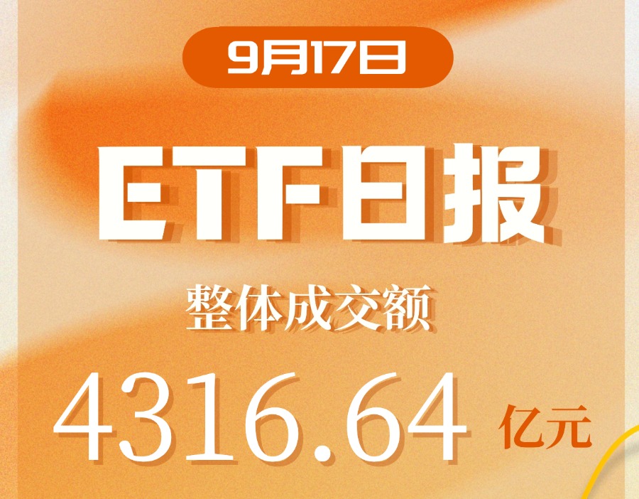 ETF日报｜粮食ETF逆势领涨