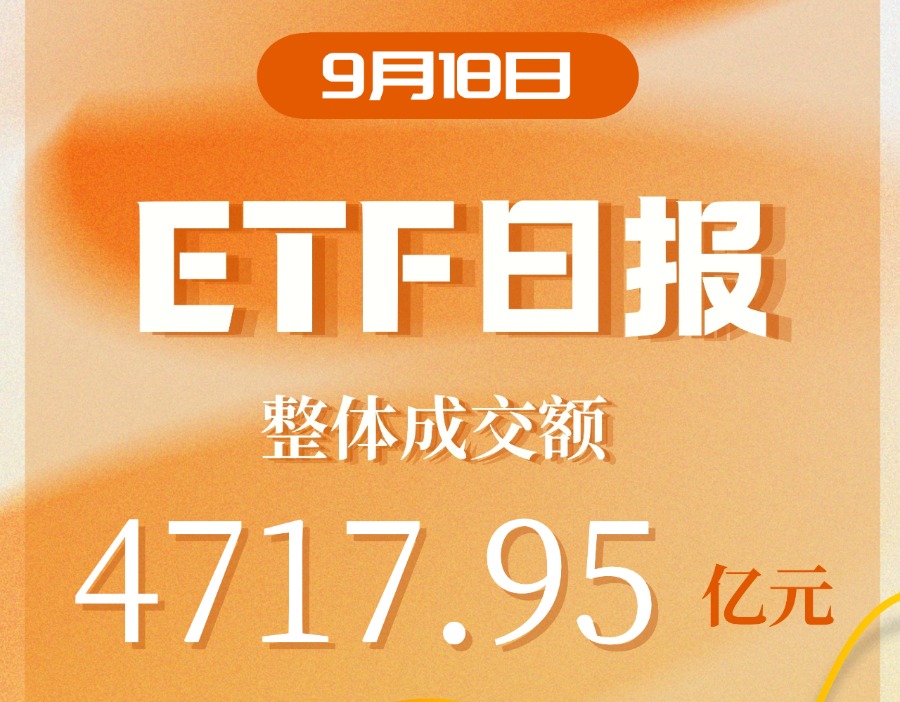 ETF日报｜地产、科技共同领涨