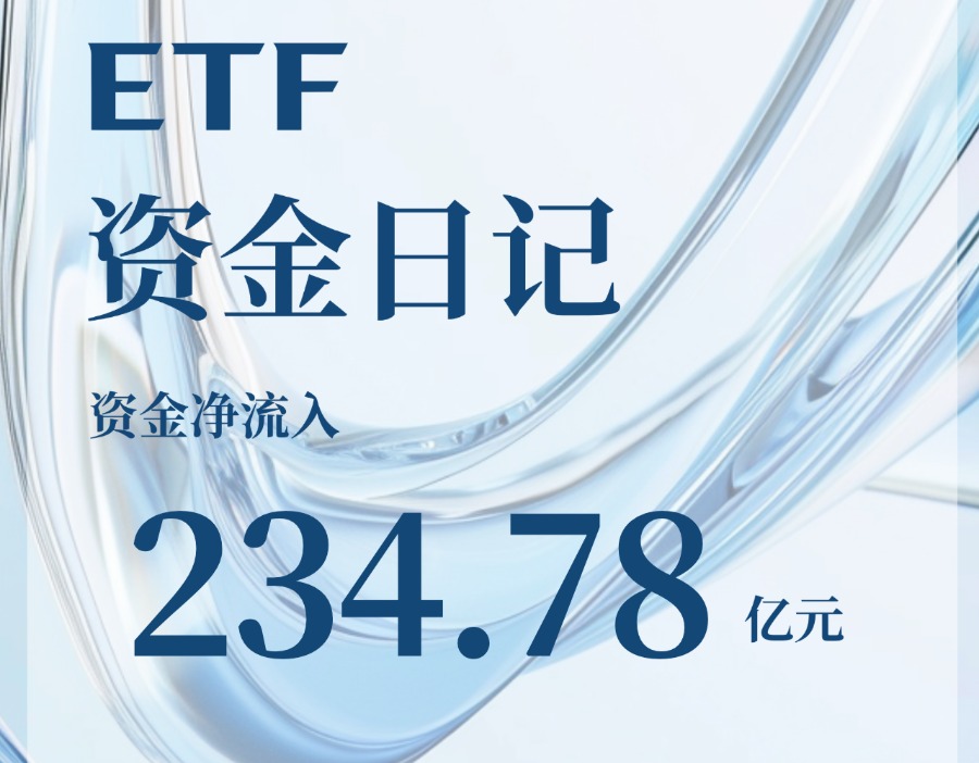ETF资金日记｜一周超200亿元资金回流