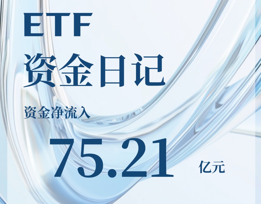 ETF资金日记｜市场资金分化加剧