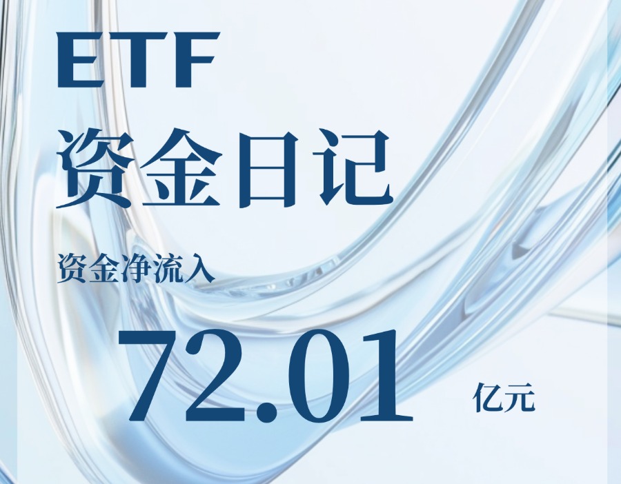 ETF资金日记｜沪深300ETF集体吸金