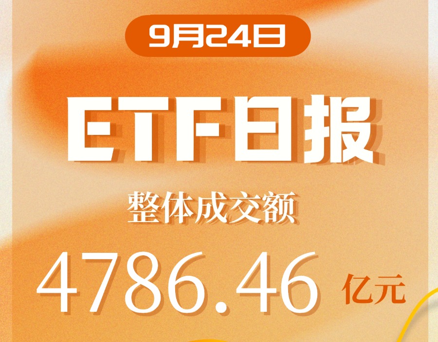 ETF日报｜能源化工ETF建信领涨