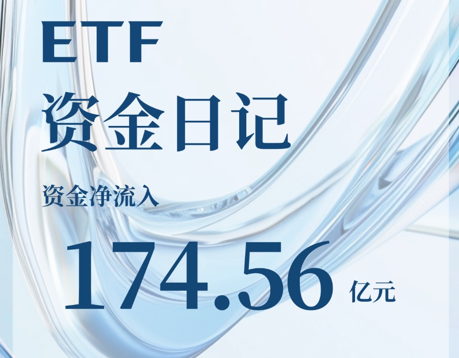 ETF资金日记｜大跌后，超170亿元资金回流