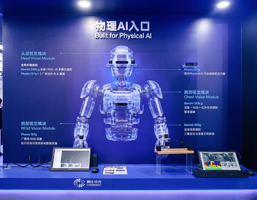 奥比中光：公司8月推出Physis系列机器人视觉产品，形成从2D视觉到3D视觉的产品全覆盖