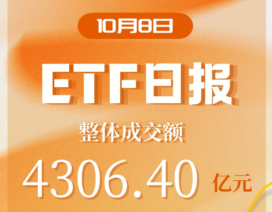 ETF日报｜能源类产品批量上涨 科创成长大幅调整